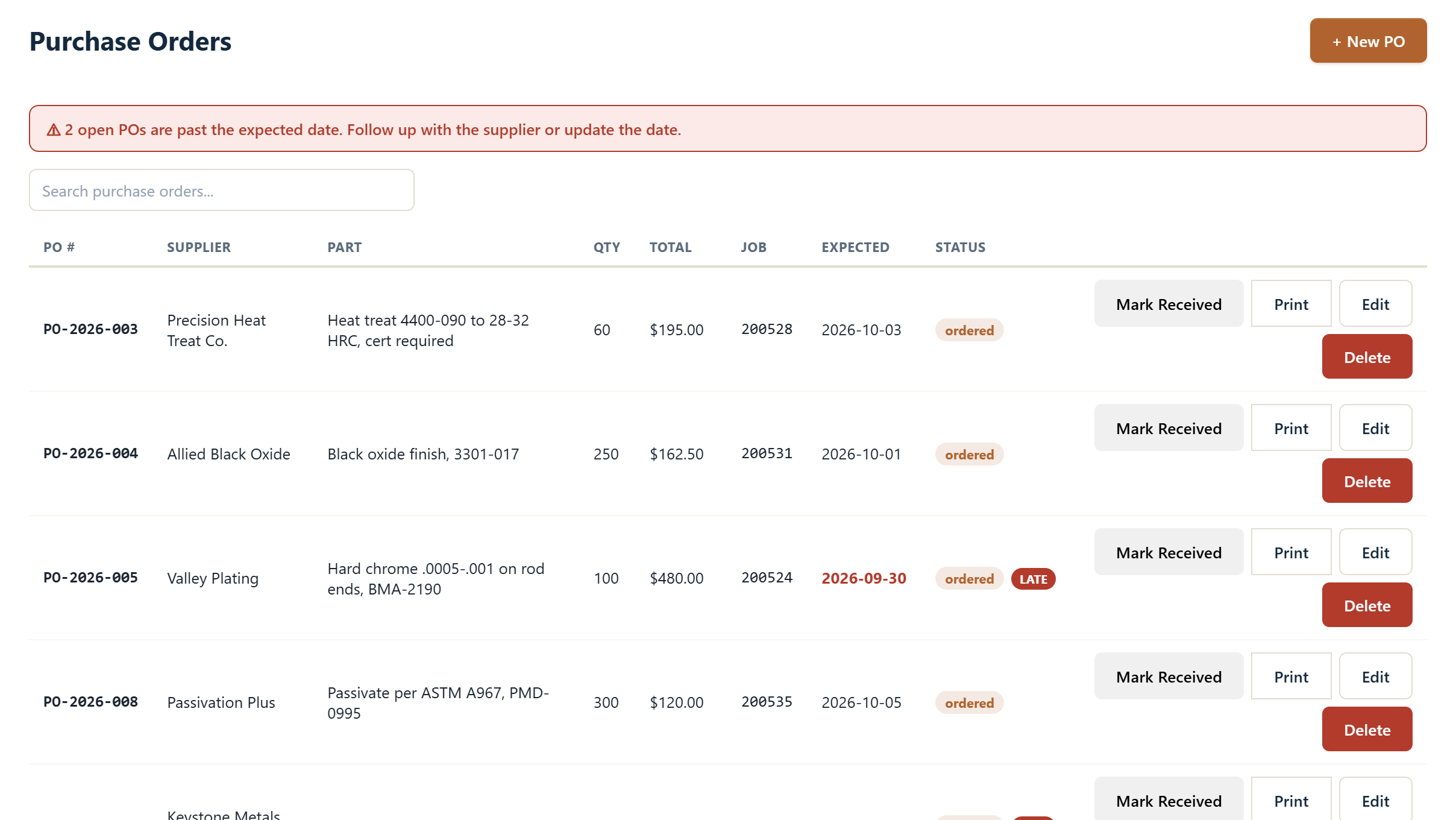 Pylvos purchase orders with a late PO warning
