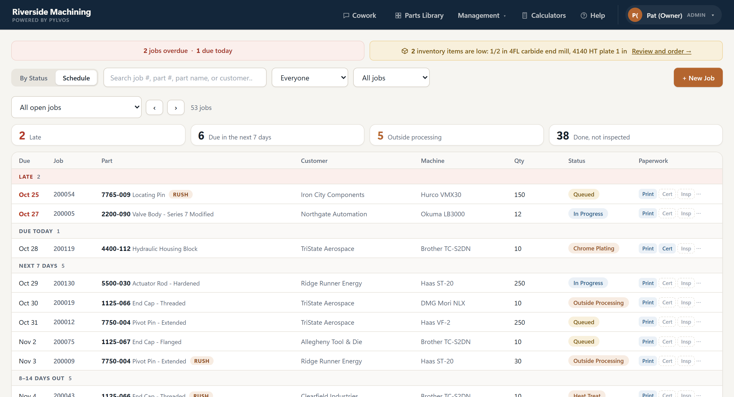 Pylvos Schedule listing every job by due date, with late jobs first, status and paperwork for each